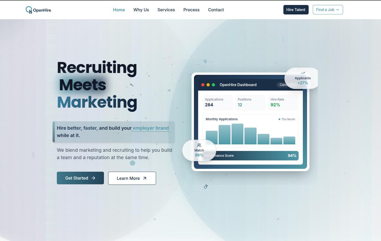 OpenHire Website