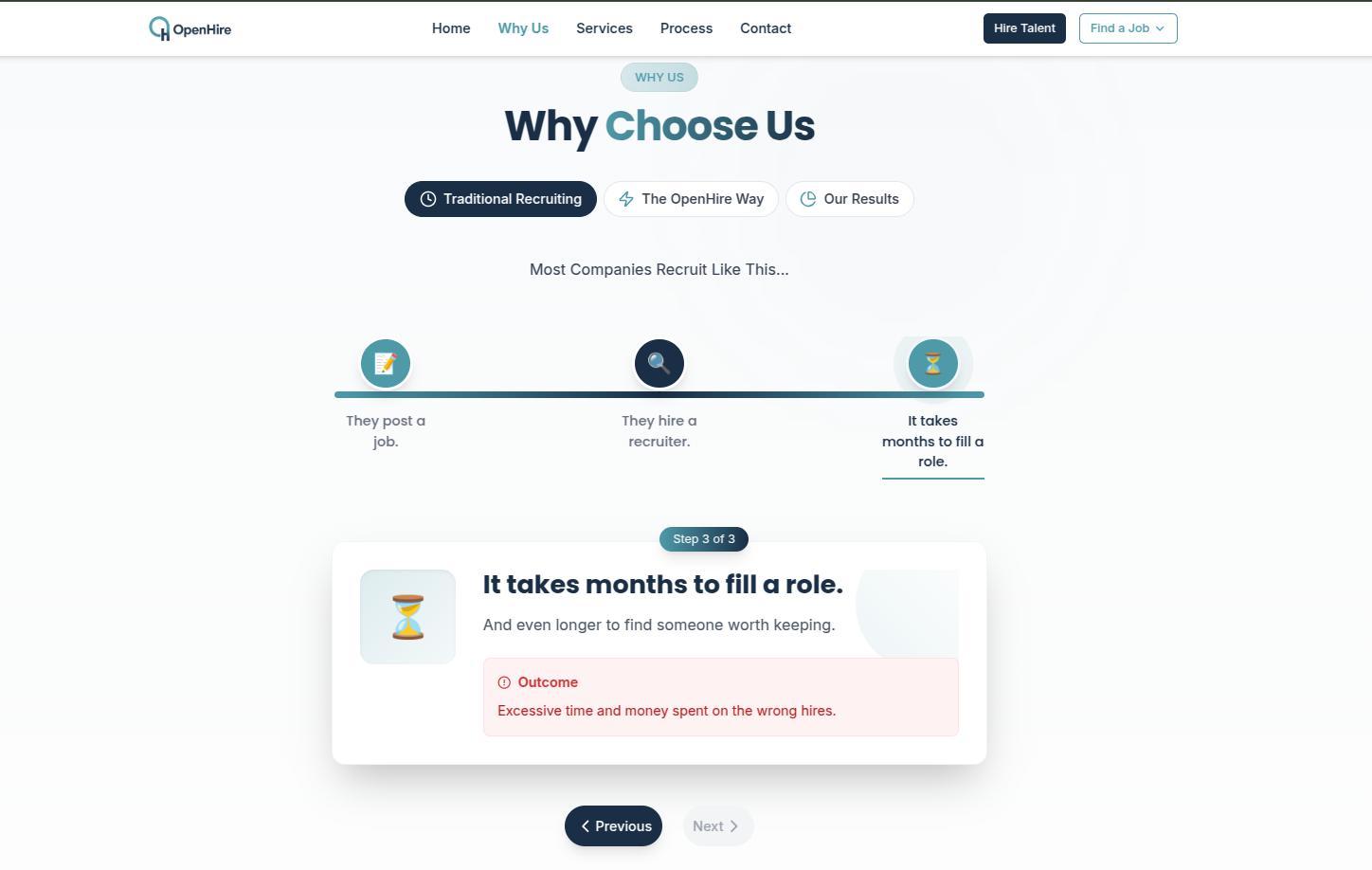 OpenHire Website